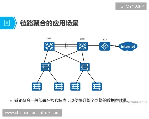 产业链上下游伙伴共建内容资源池 实现了体育直播链路管理体系内的素材深度共享 产业链上下游伙伴共建内容资源池 实现了体育直播链路管理体系内的素材深度共享